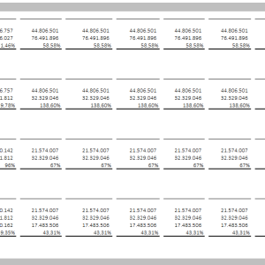 Indicadores Financeiros - Image 3