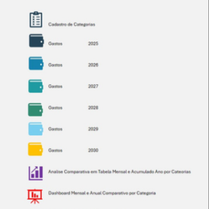 Planilha de Gastos Mensais - Image 6